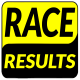 2XU Triathlon Race Results